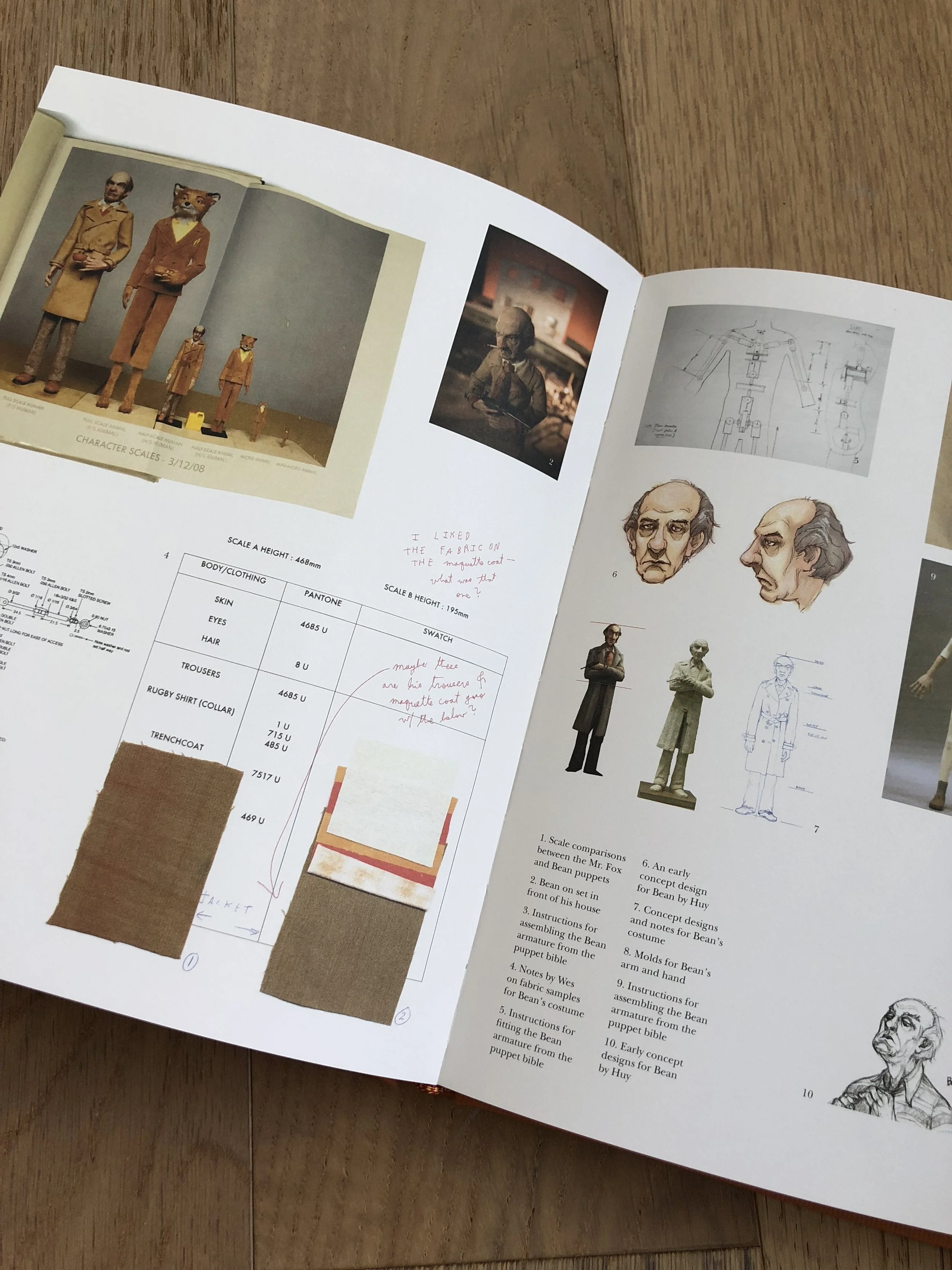 A spread from The Making of Fantastic Mr. Fox