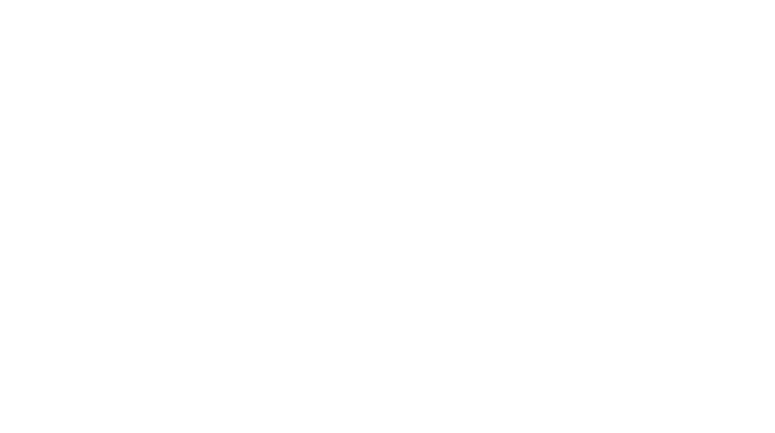 Sugarbird Sweets &amp; Teas