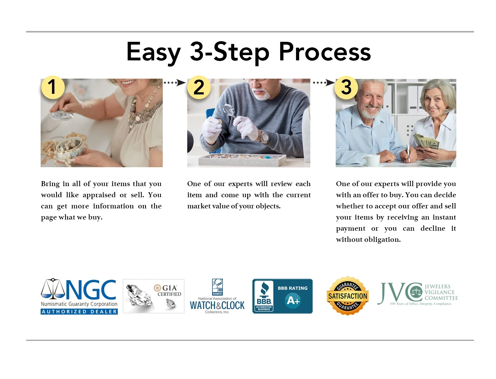 BR ESTATE_BUYERS_How it works.jpg
