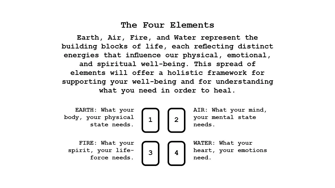 Elements.jpg