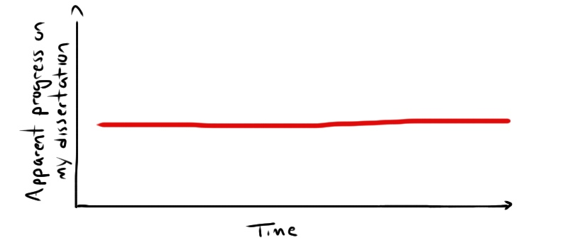 Diss_Graph.jpg