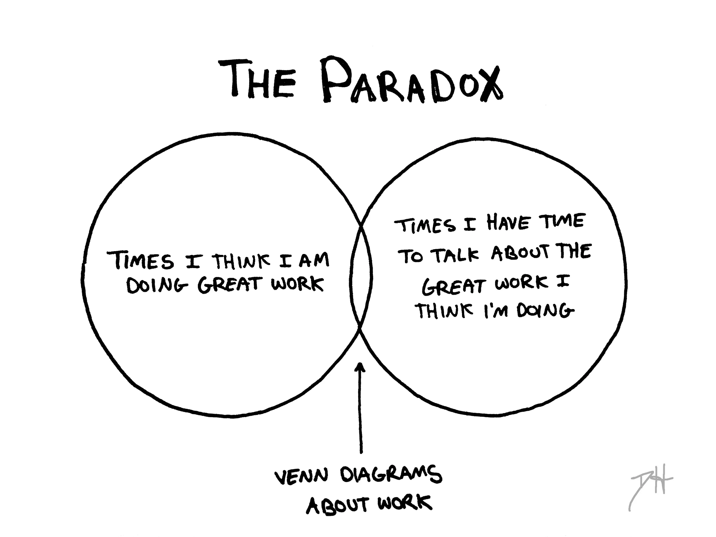 BloggersParadox.jpg