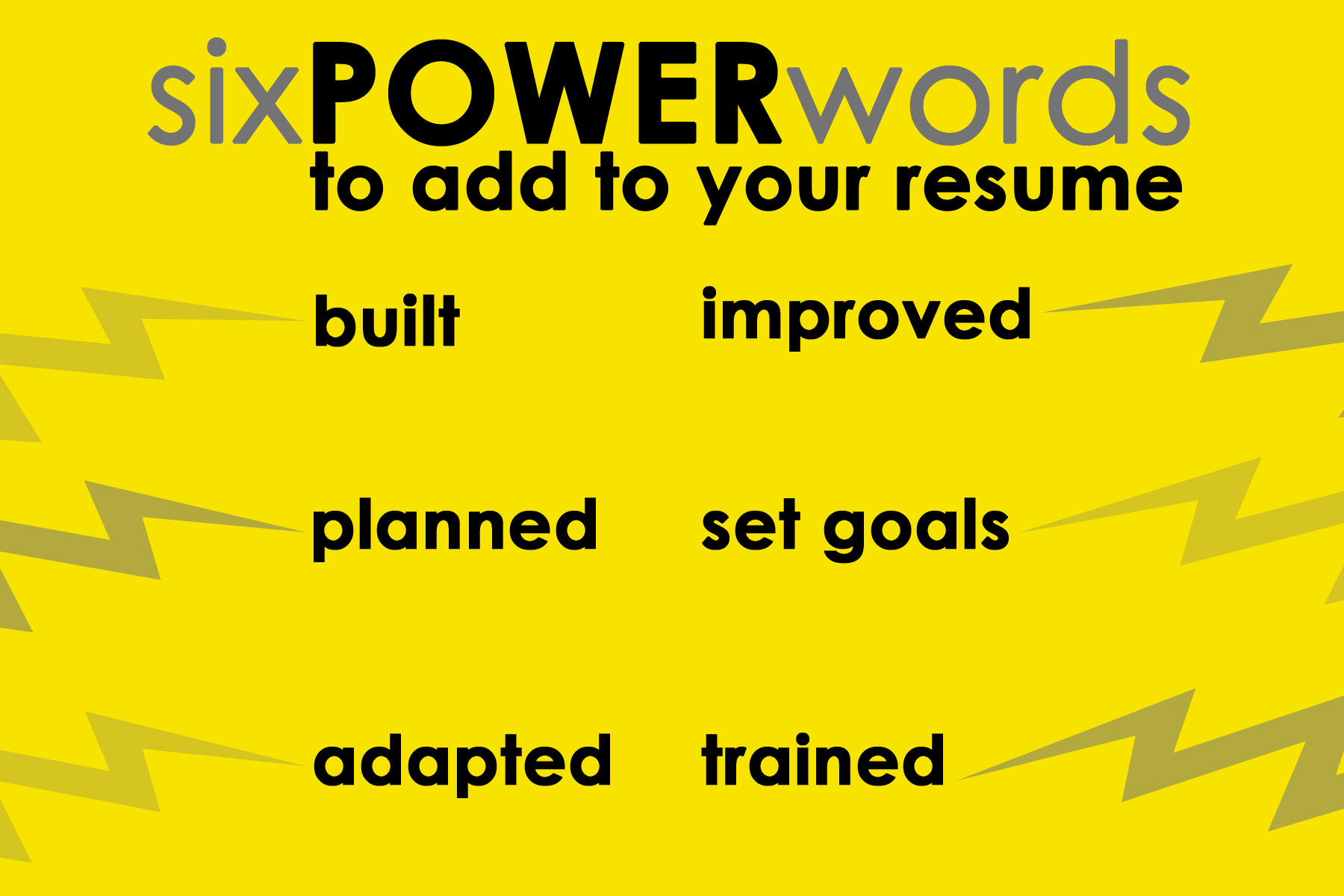resume power words associated staffing inc power words resume