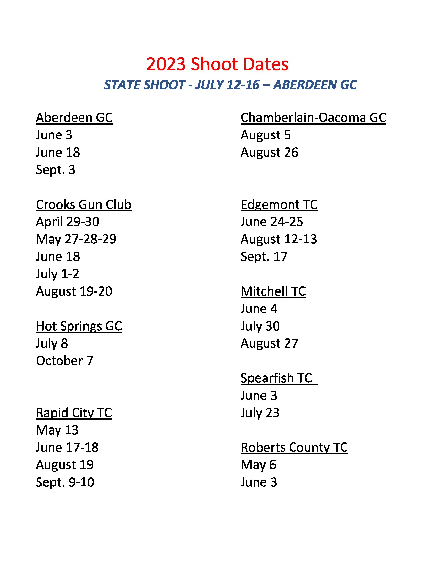 South Dakota State ATA Events — Crooks Gun Club