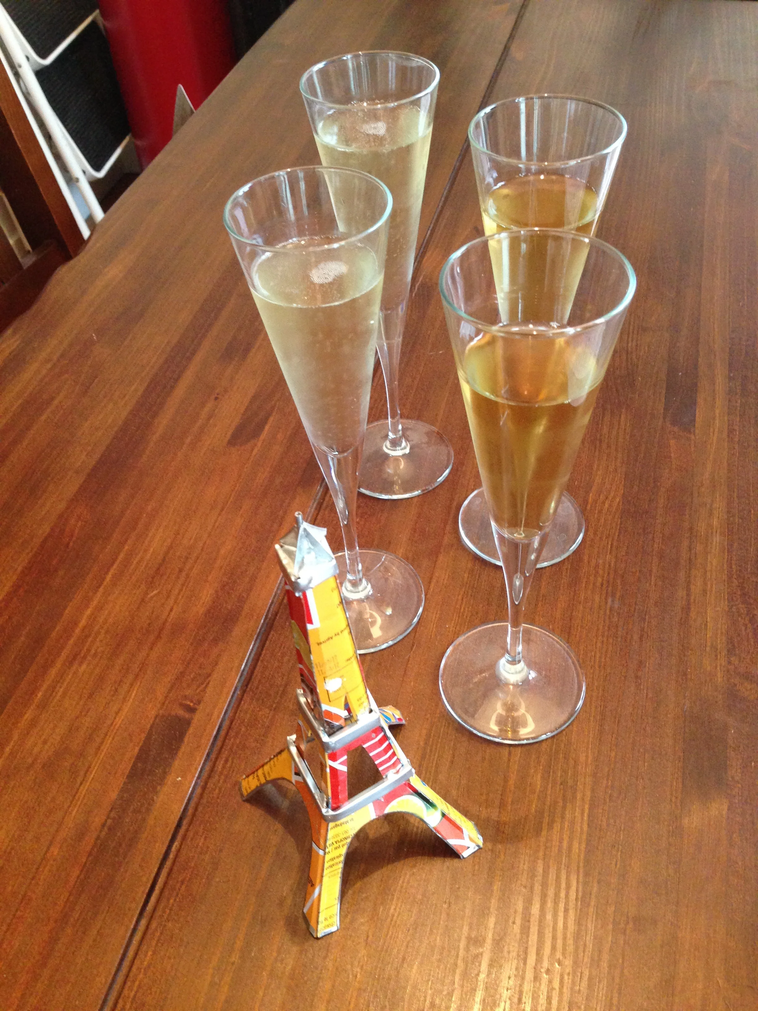 Cheers to our year in Paris!