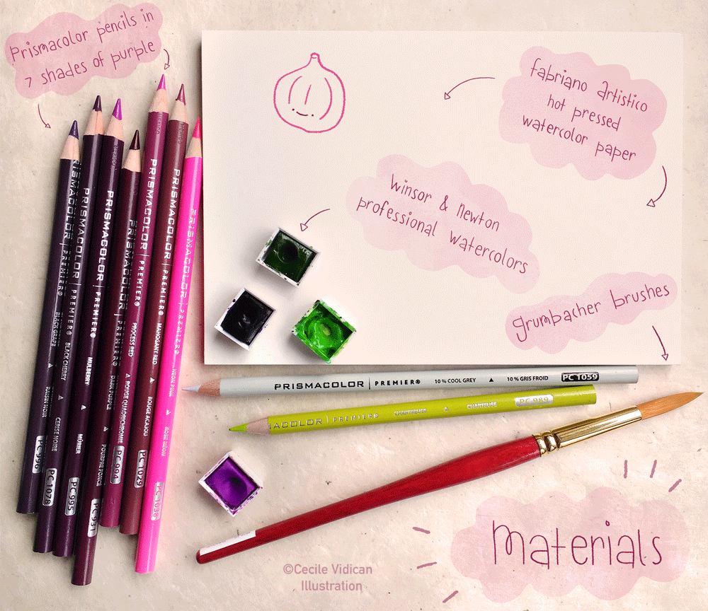 Favorite-art-supplies.gif