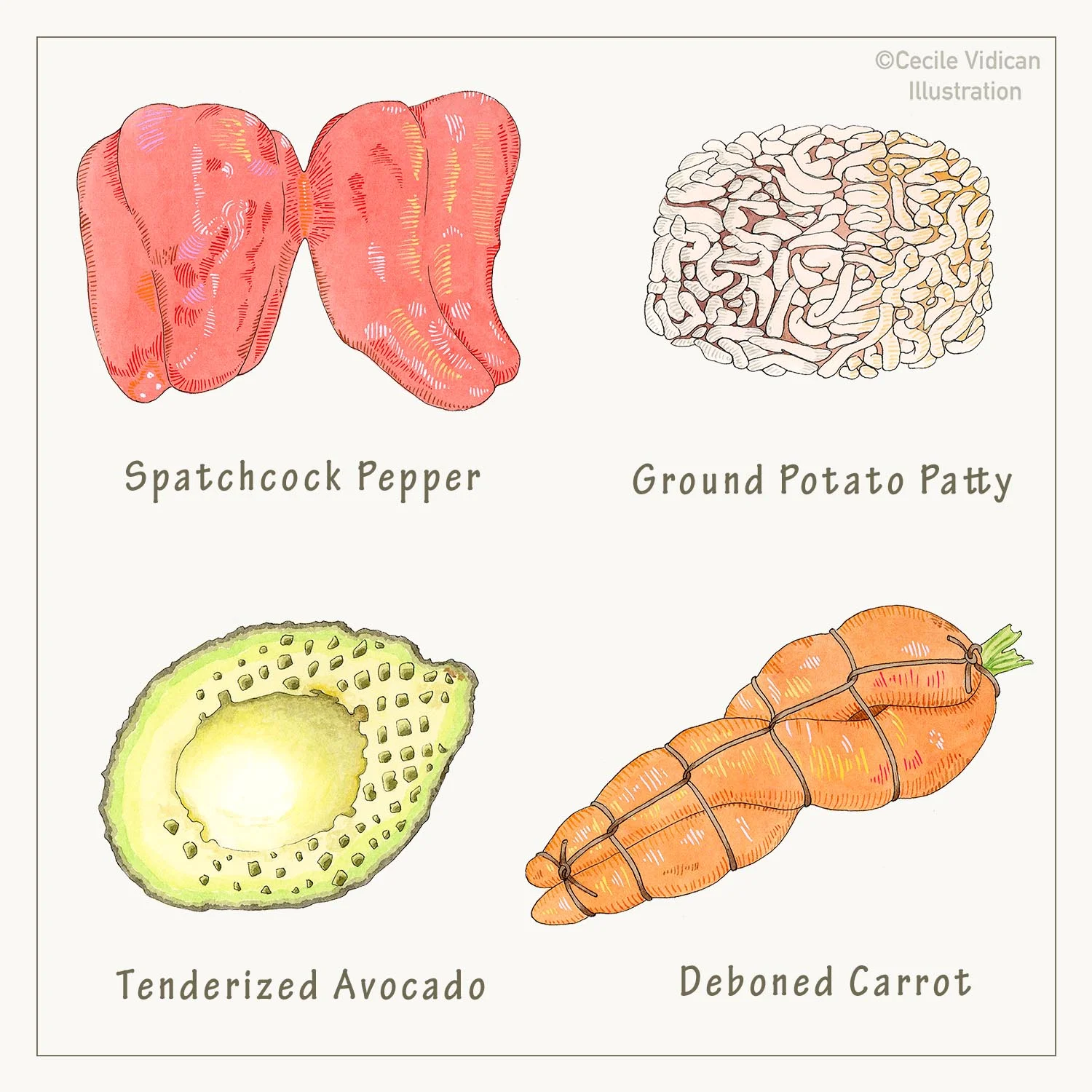 Making-veggies-look-like-meat.jpg