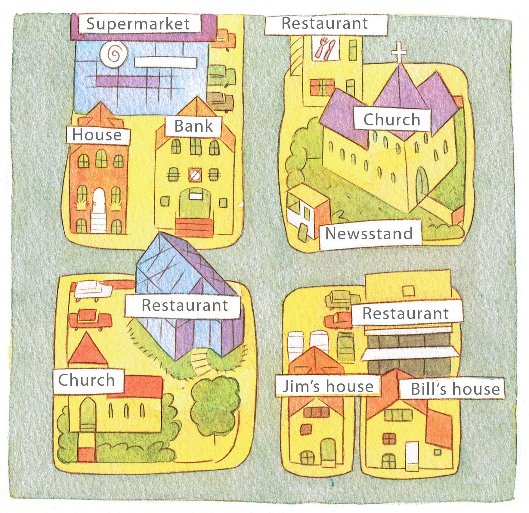 Street diagrams for English language text book
