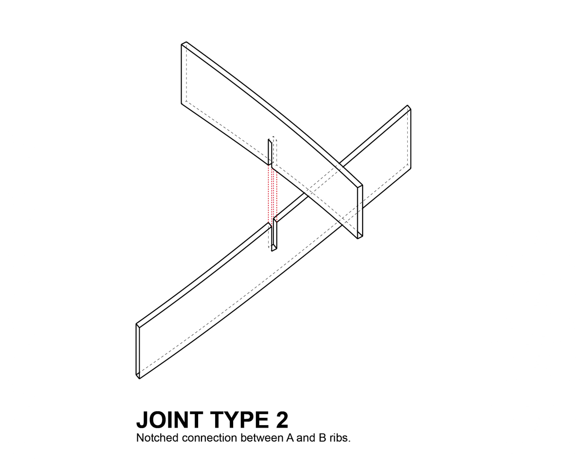 2013 02 15 structural diagram