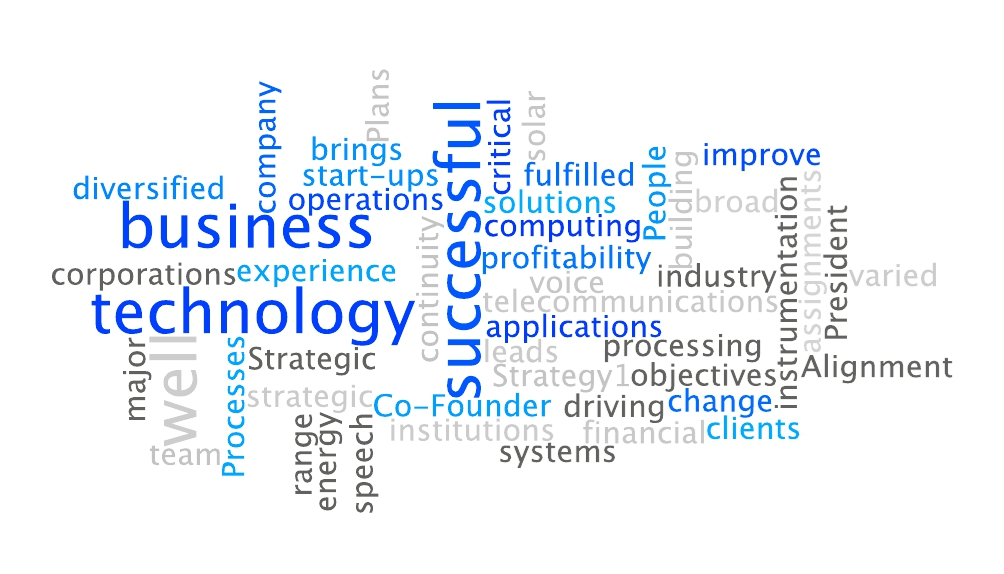 Johns Wordle.jpg