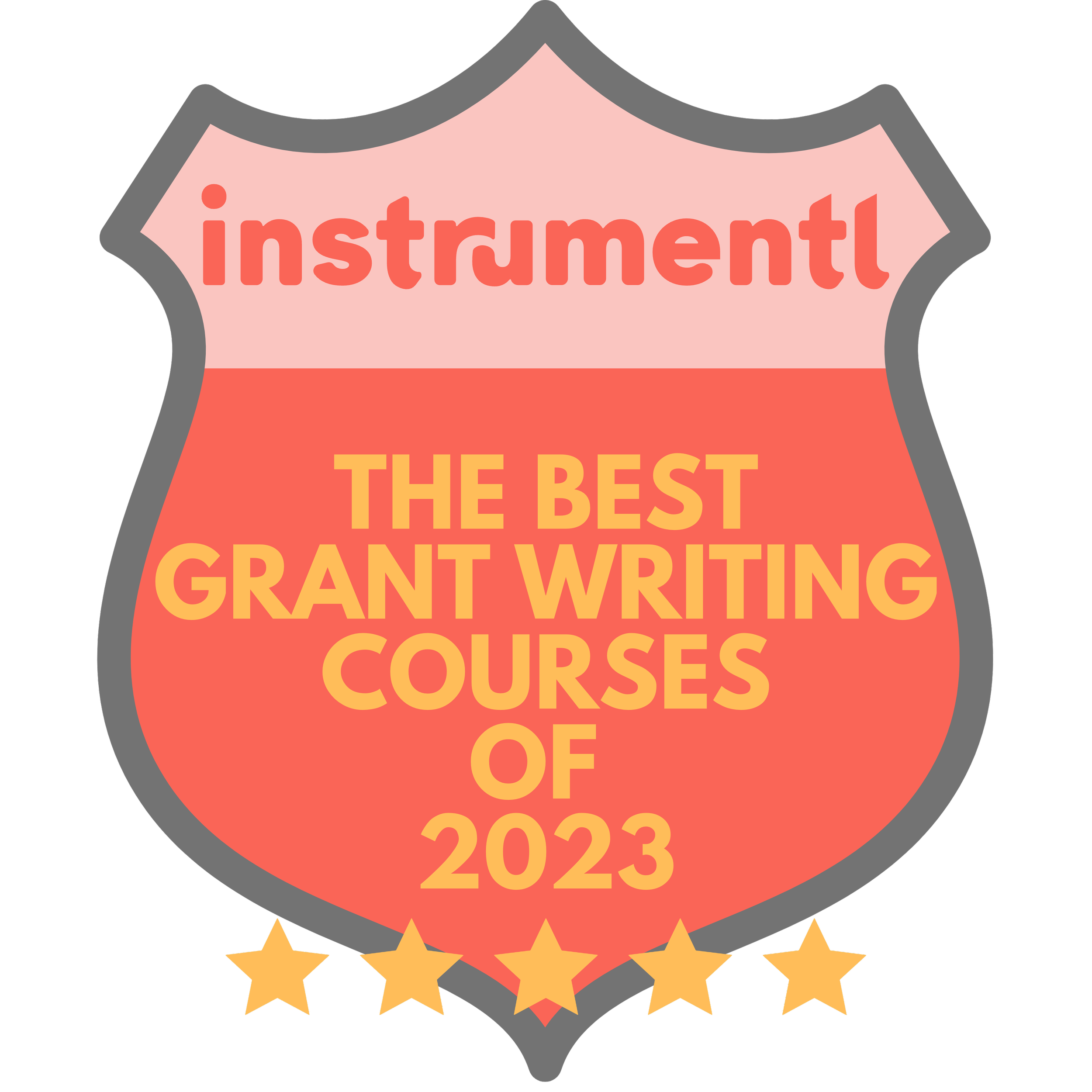 Spark the Fire Grant Writing Classes