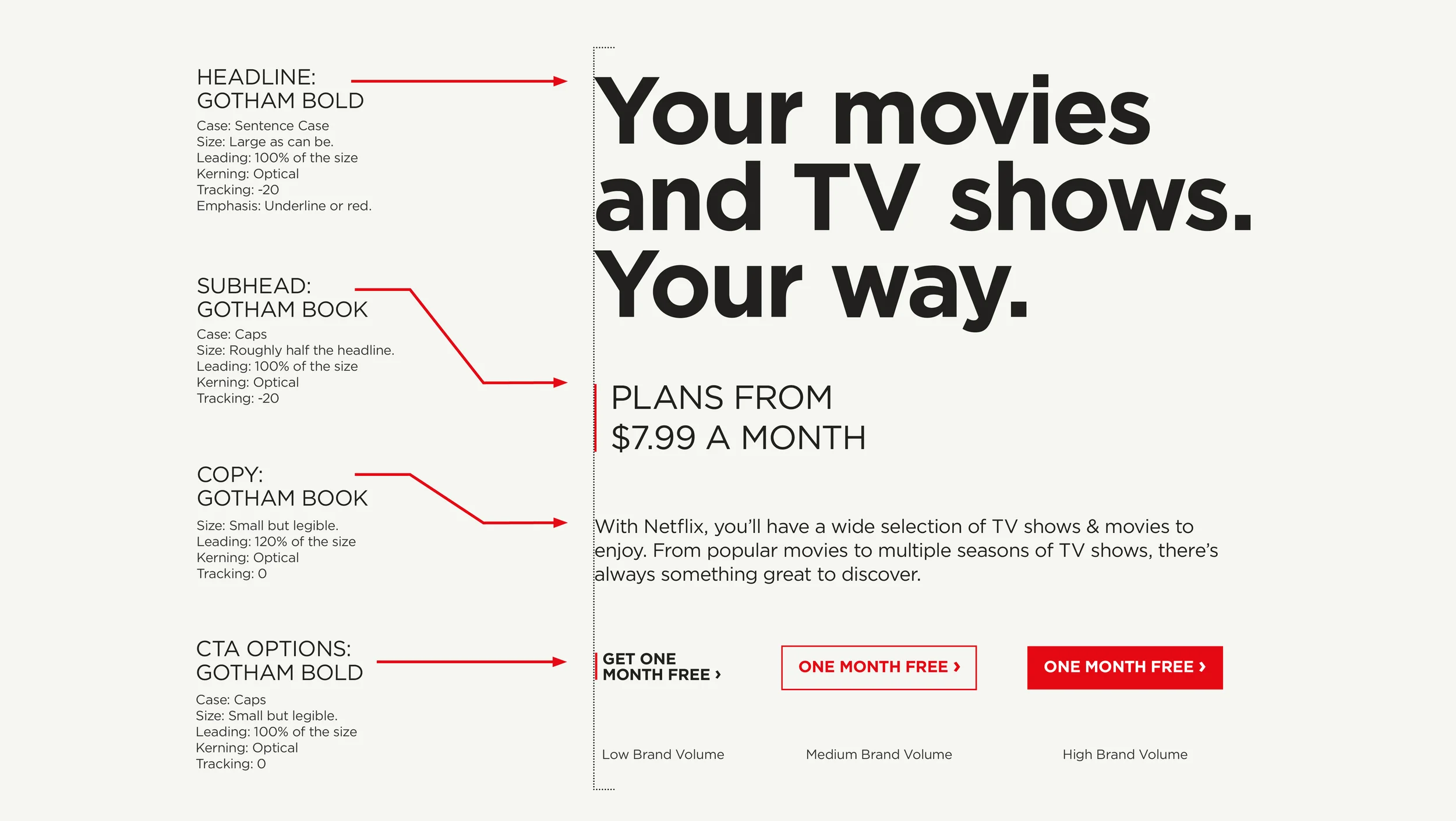 Typography Guidelines