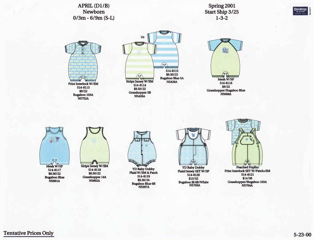 Oshkosh B’gosh Boys Newborn Collection
