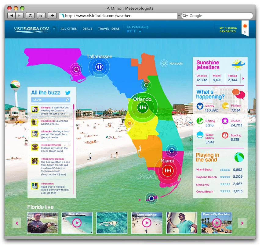 visit_fla_weather_1_905.jpg