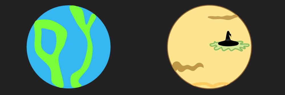 Want to measure habitability? You can't.
