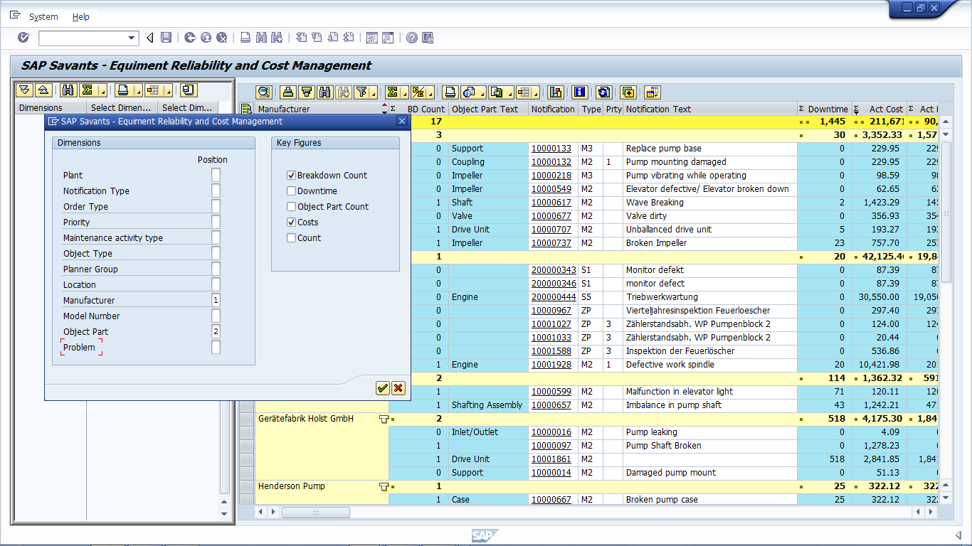 Cross Tab Selelection