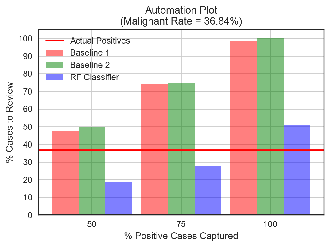 automation.png