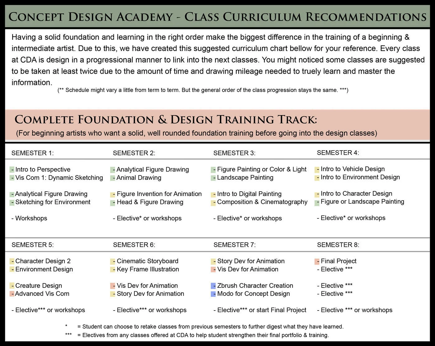 CDA+Complete+Foundation+and+Design+Track.jpg