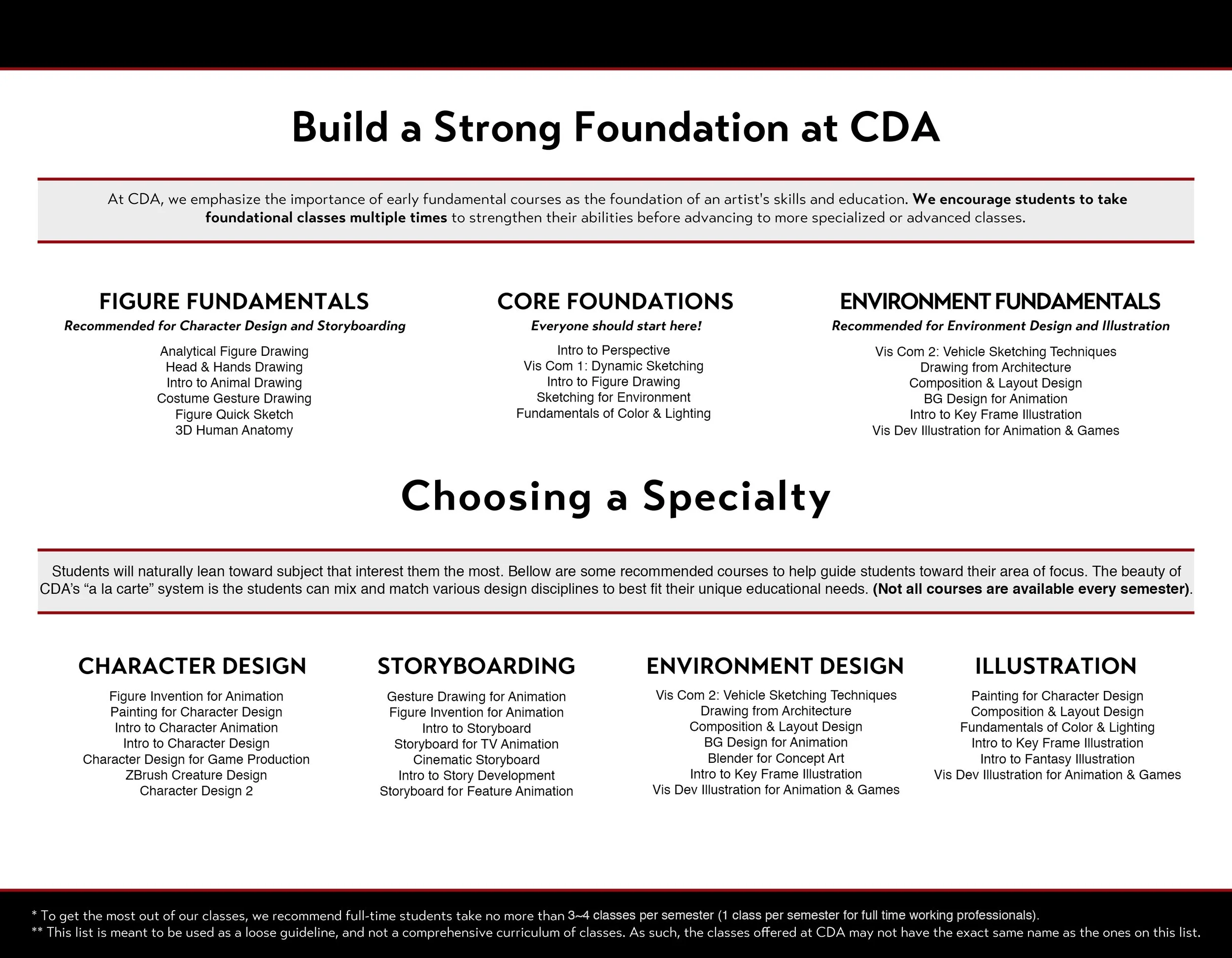 Curriculum Suggestions — CONCEPT DESIGN ACADEMY