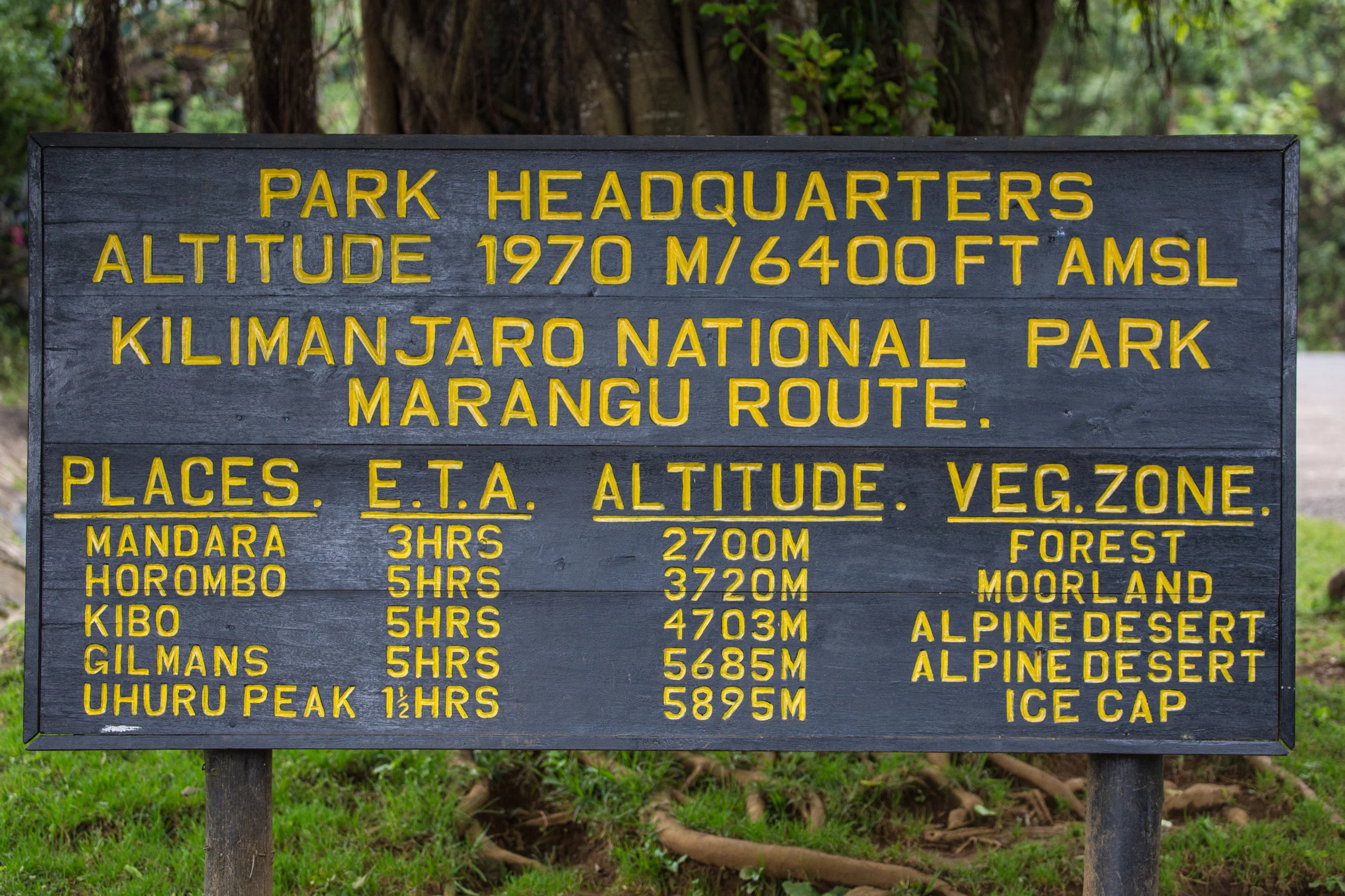 MaranguRouteSign.jpg