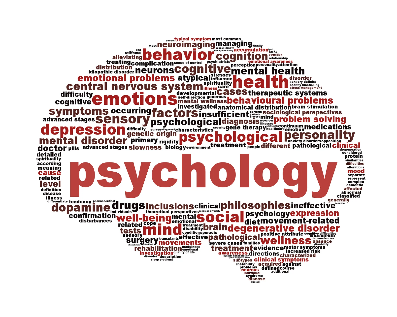 Psychological Evaluation in St. George, Utah