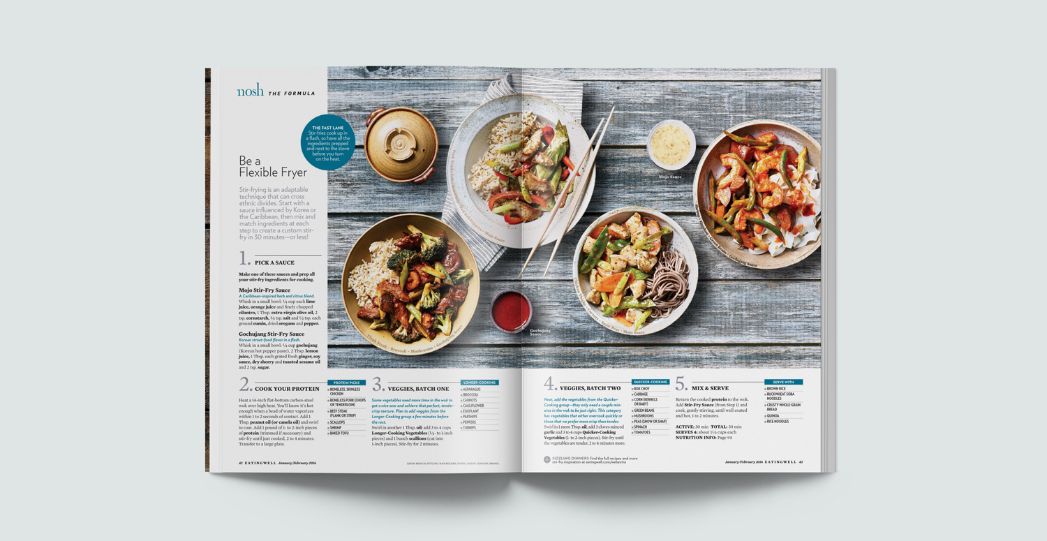 2016_Jan-Feb_Eating-Well-2.jpg