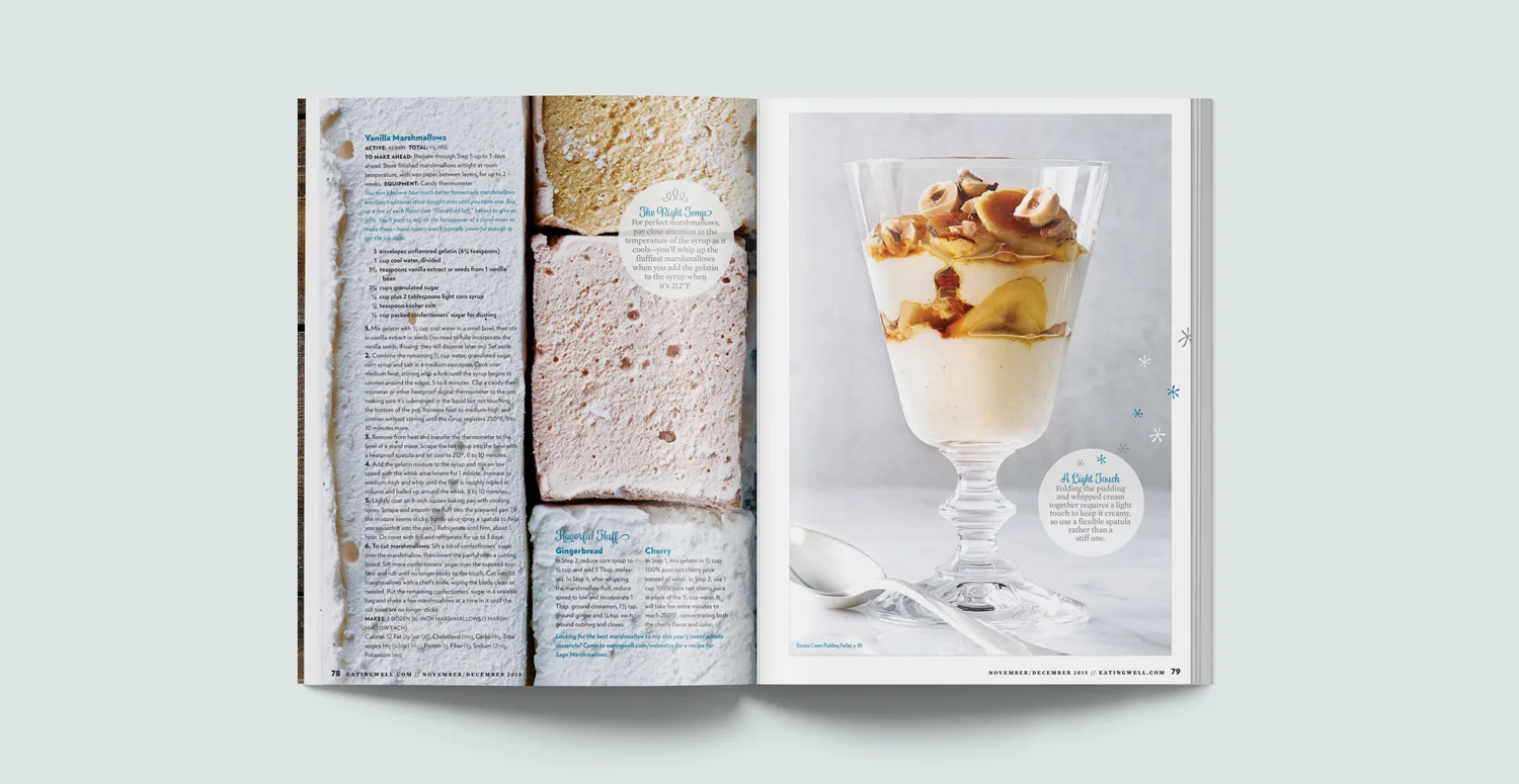 2015_Nov-Dec_Eating-Well-4.jpg