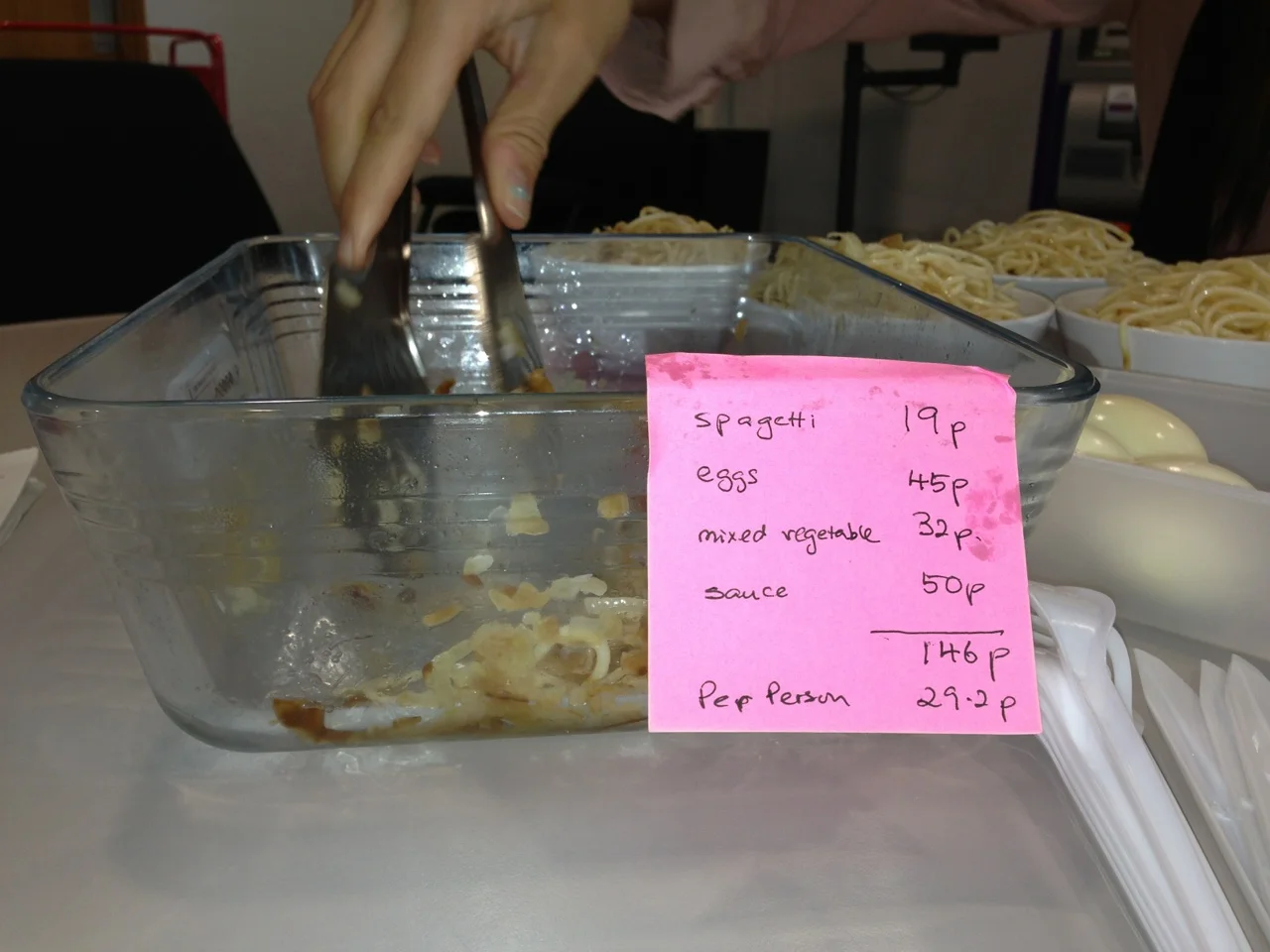 Lunch - All gone. Only 29.2p per person. 