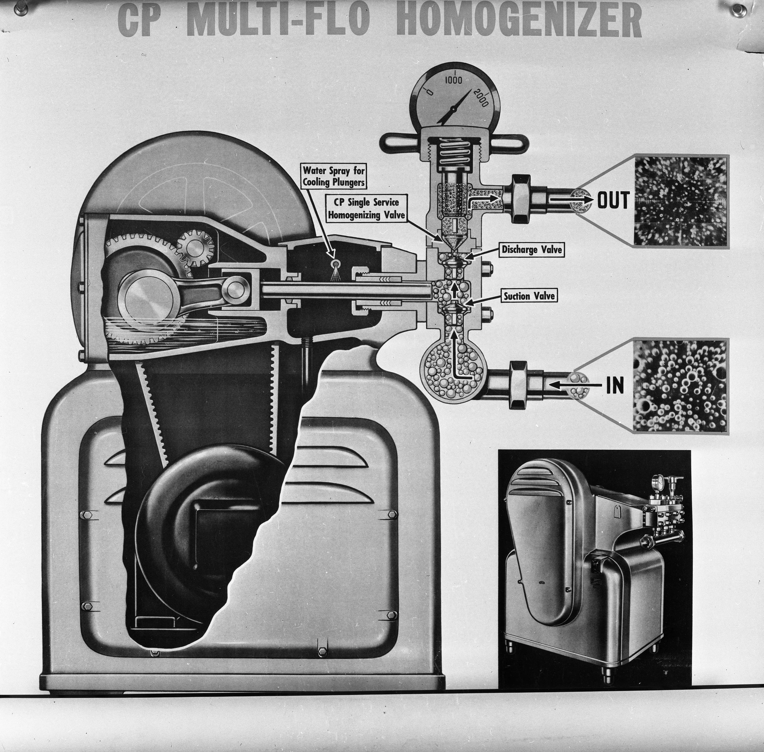 16145f dairy industry Homogenizer.jpg