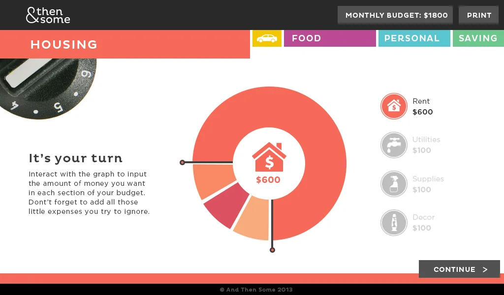 Website – Housing, values entered