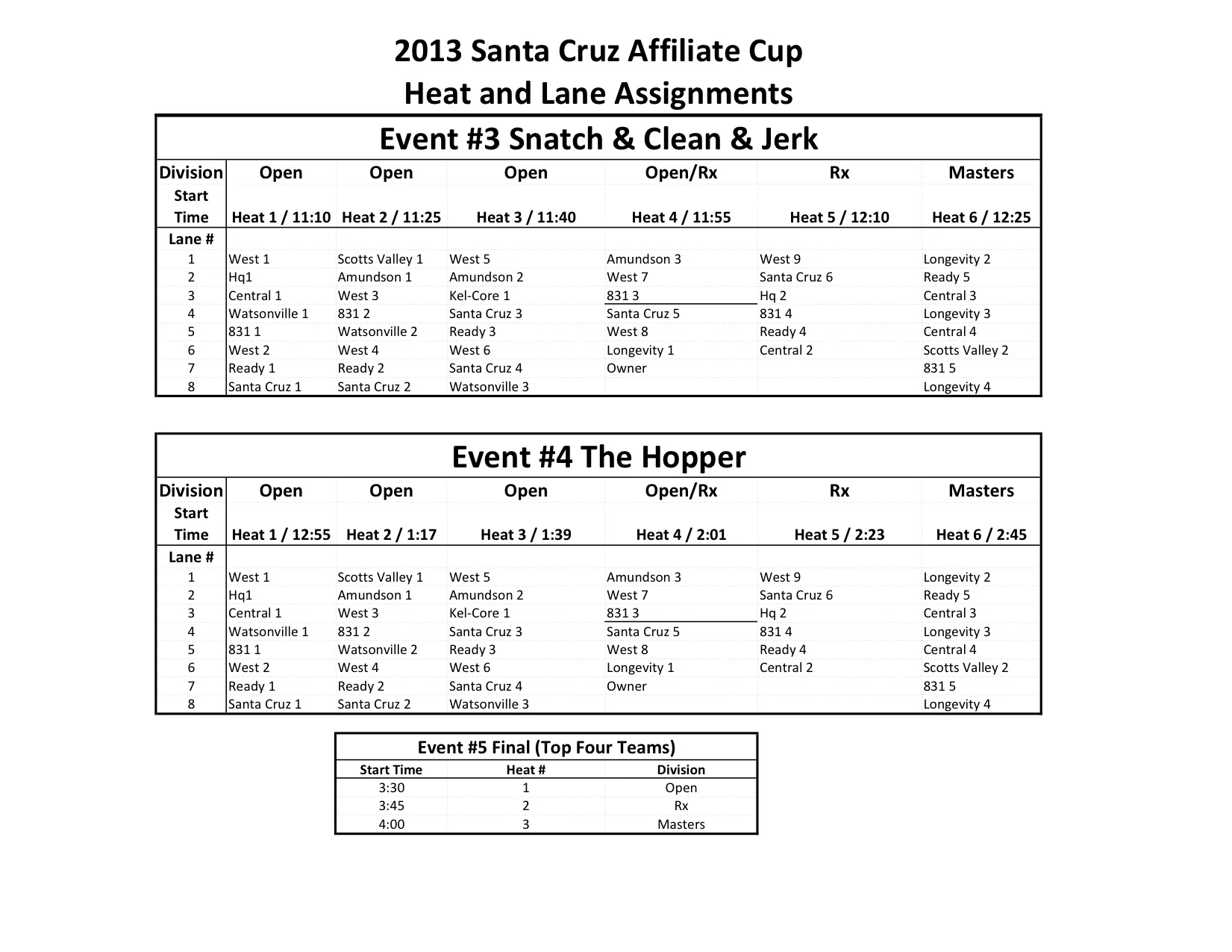 2013 Affiliate Cup Heat and Lane Assignments (1).jpg