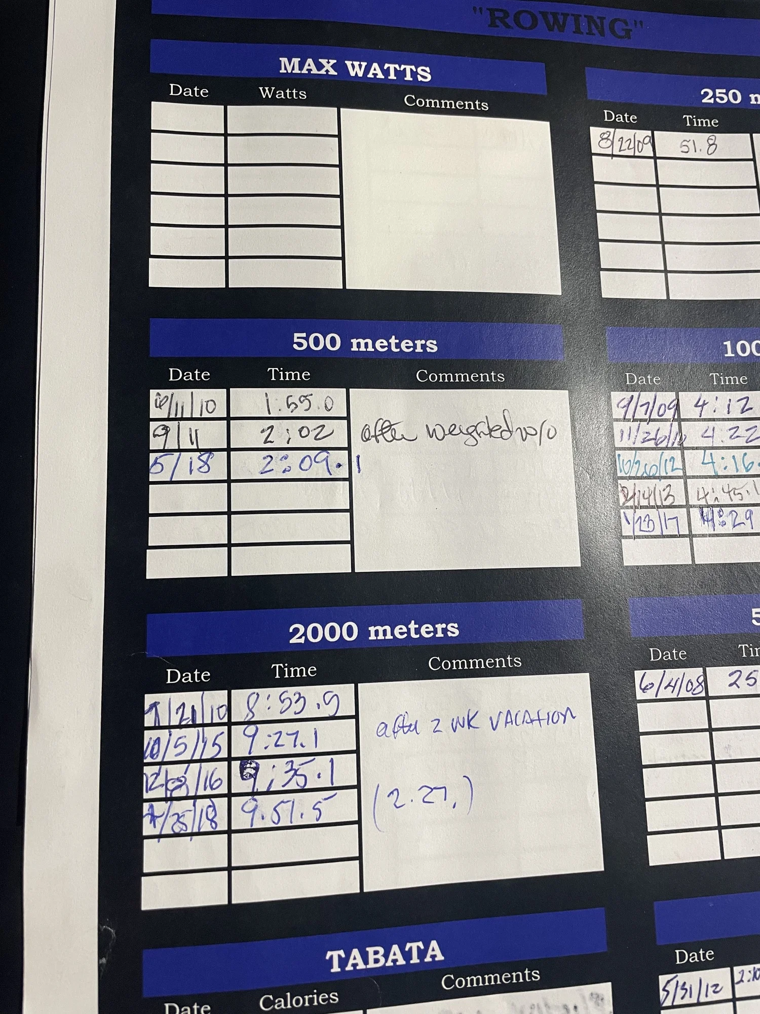 bench-marks-crossfit-santa-cruz-central-serving-santa-cruz