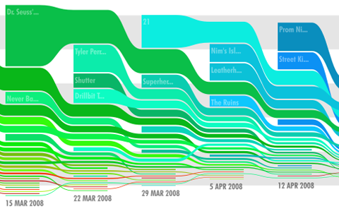 chart.png