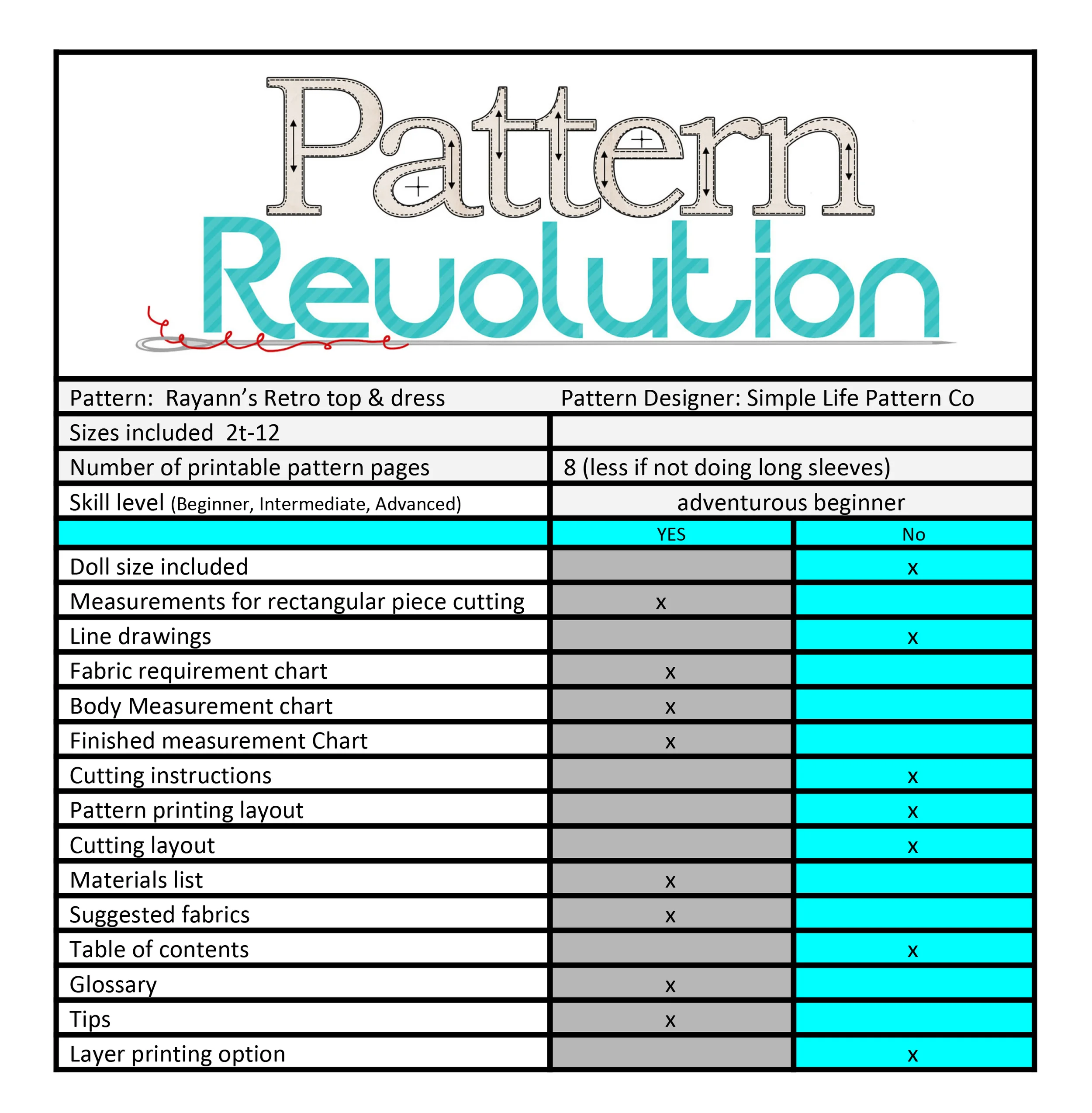 (no layer printing by size, but you CAN select or deselect sleeve types to save paper)