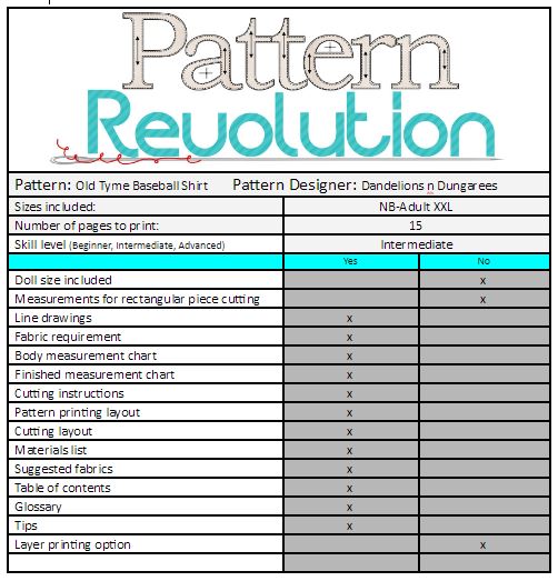 *This chart covers the complete pattern bundle. Individual pattern size breakdown is Baby: newborn- 18 months, Toddler: 2T-7, Child: 8-16, and Adult: XS-XXL ** Doll version is a FREE separate download available on the Dandelions N Dungarees Website. 