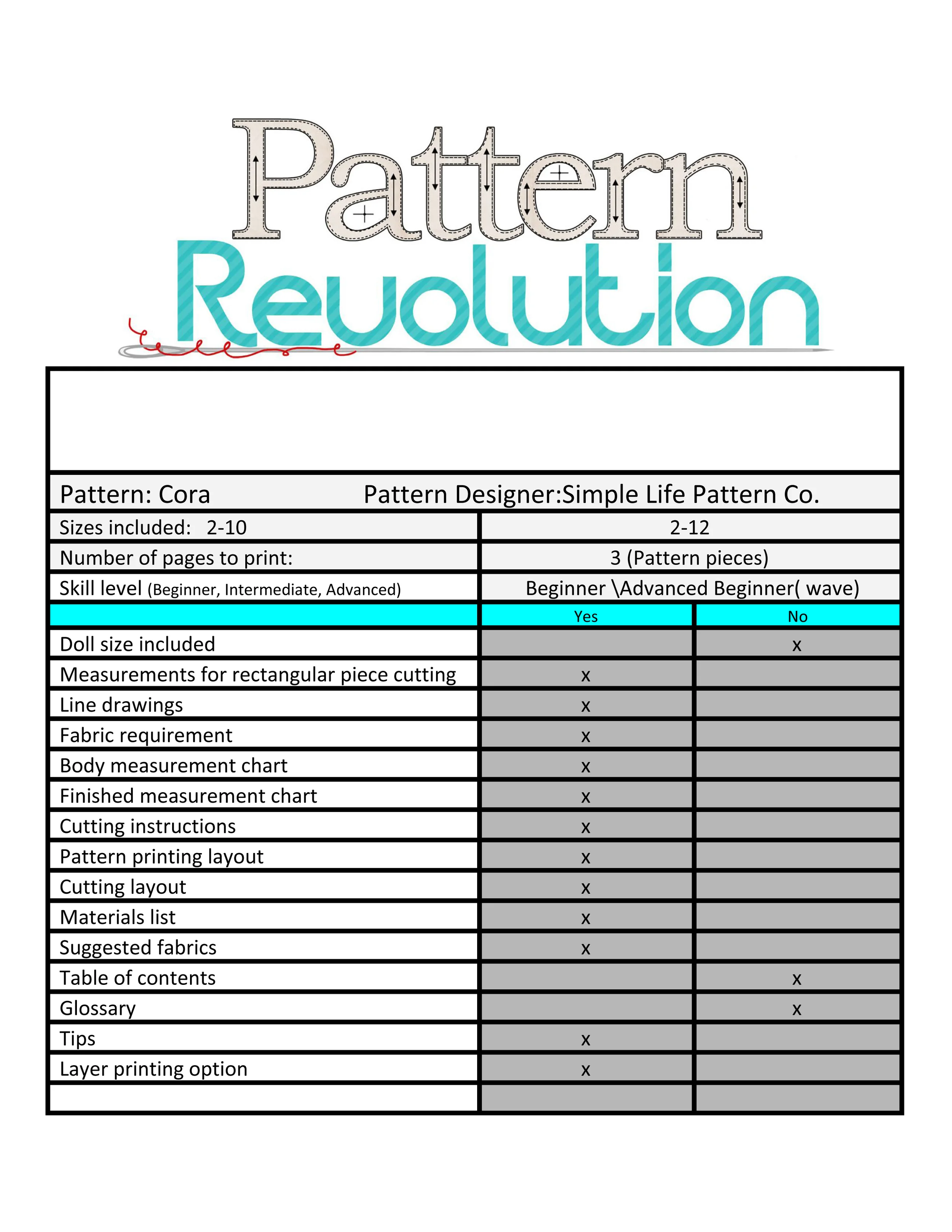 Cora by Simple Life Pattern Company — Pattern Revolution