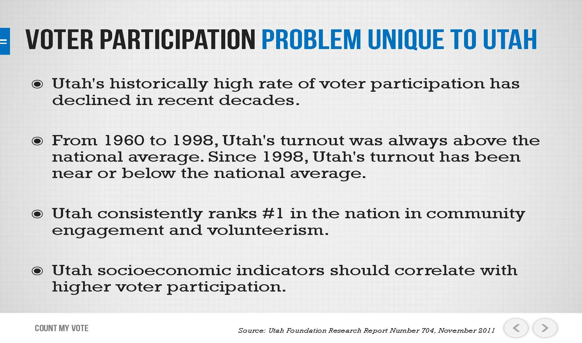 Count My Vote Presentation 1-22-14_Page_06.jpg