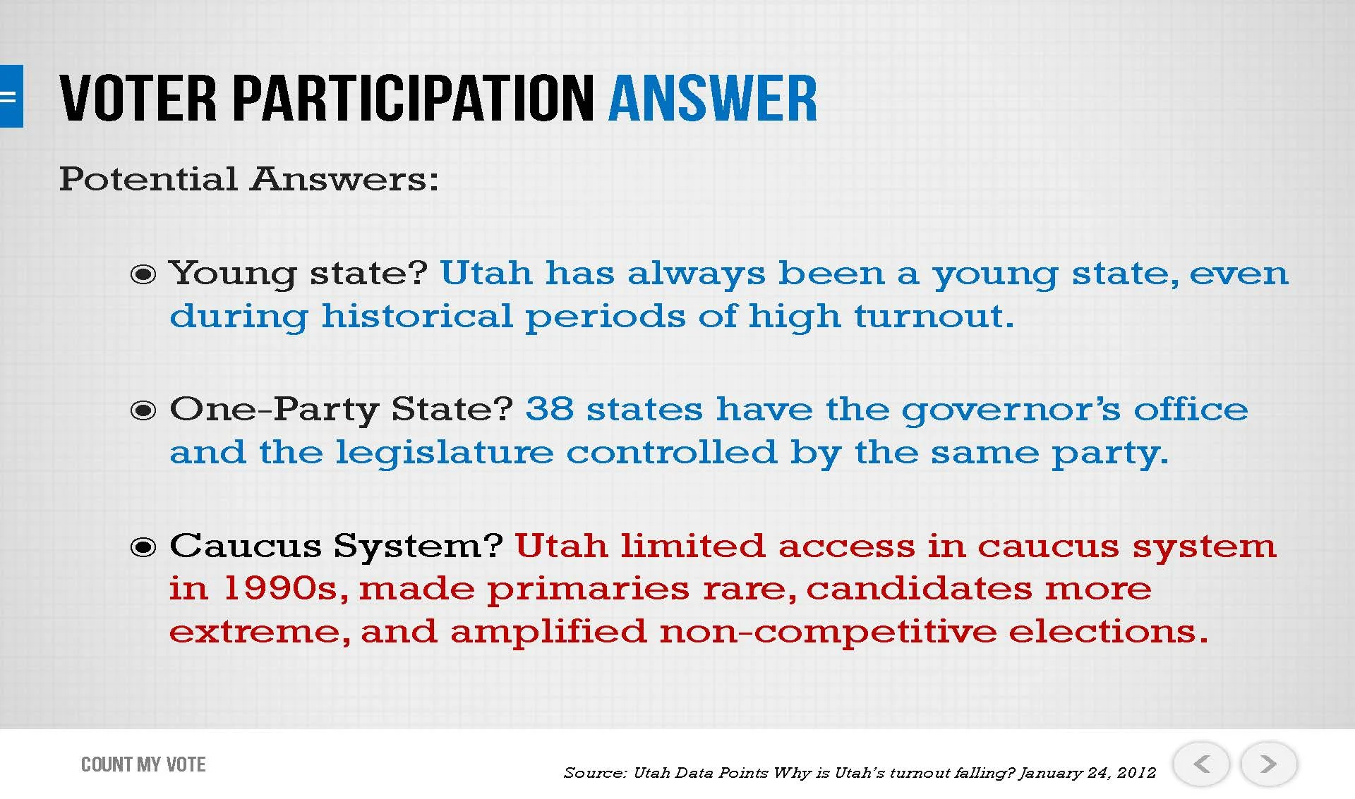 Count My Vote Presentation 1-22-14_Page_09.jpg