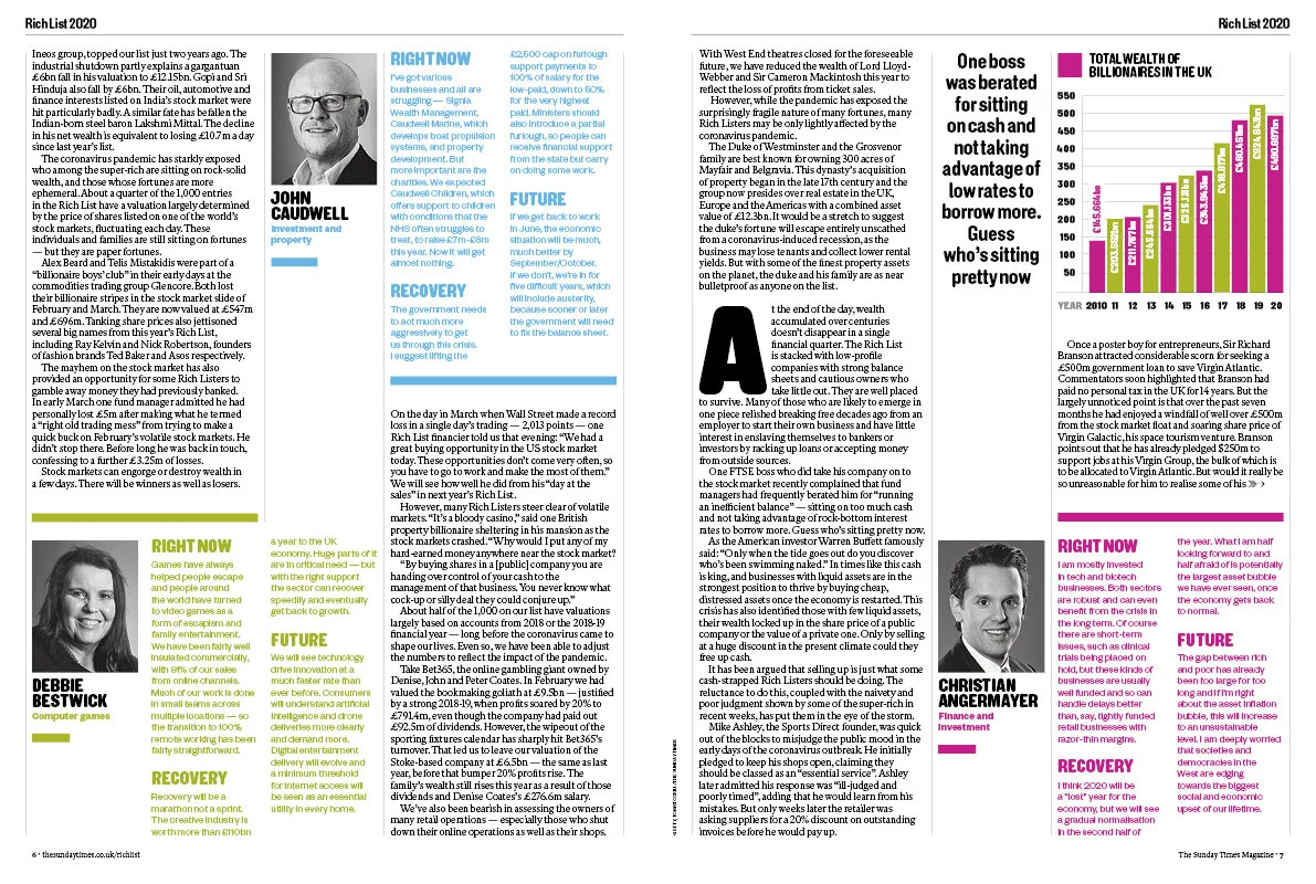 Rich List 2020 Intro 6-7.jpg