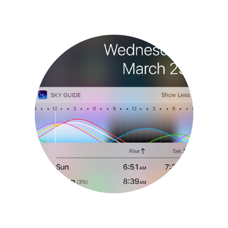 At-a-glance essentials     Rise and set times for the Sun, Moon and planets can be added to your Today view. Also stay current on great events like meteor showers, planetary alignments and more.     Learn More     