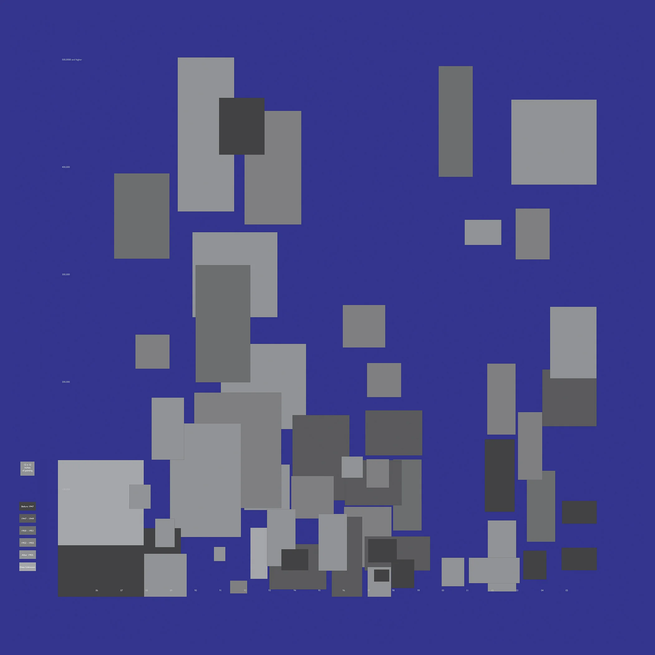 Ad Reinhardt Painting 1989 – 2005