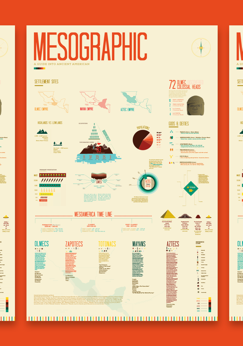 Tricia Hinds - Web - Mesographic.png