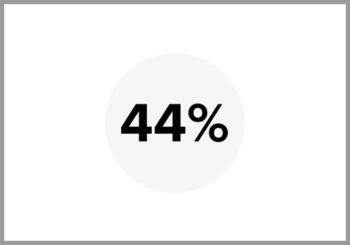 44%.png