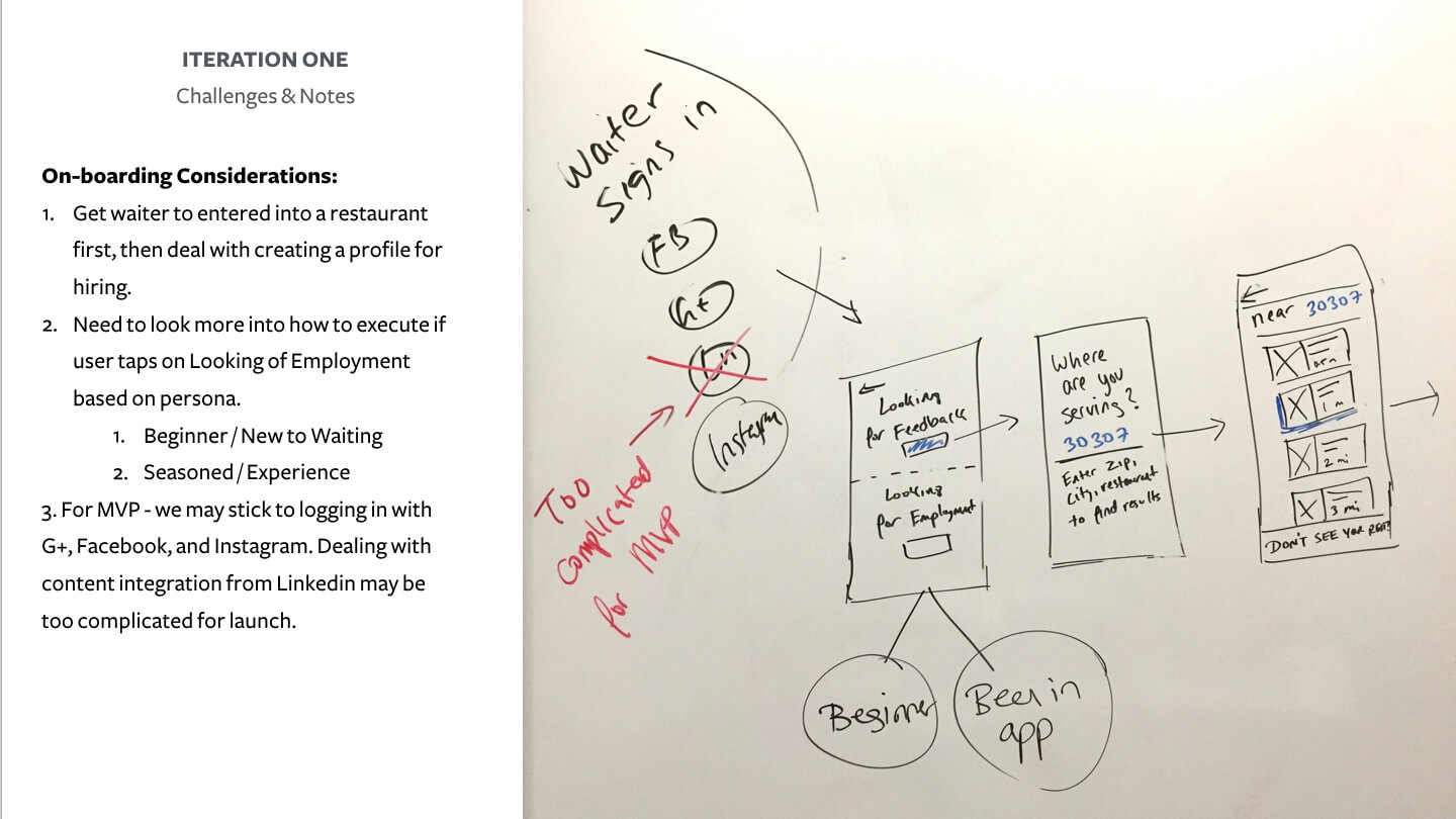 Google - Waitly Case Study.012.jpeg