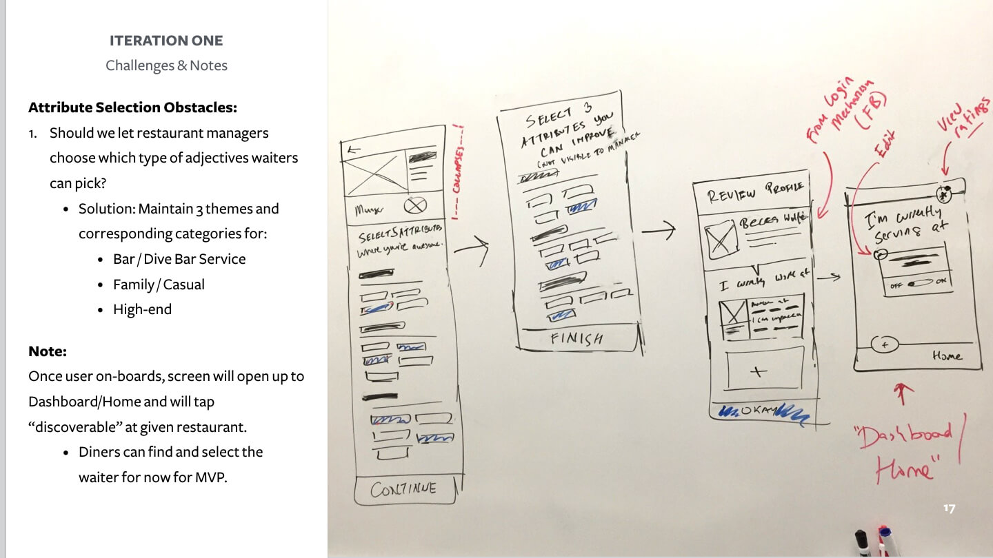 Google - Waitly Case Study.013.jpeg