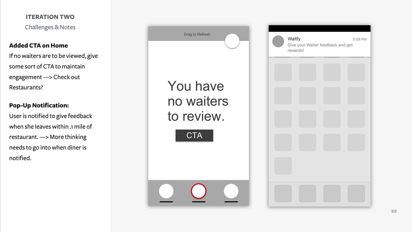 Google - Waitly Case Study.018.jpeg