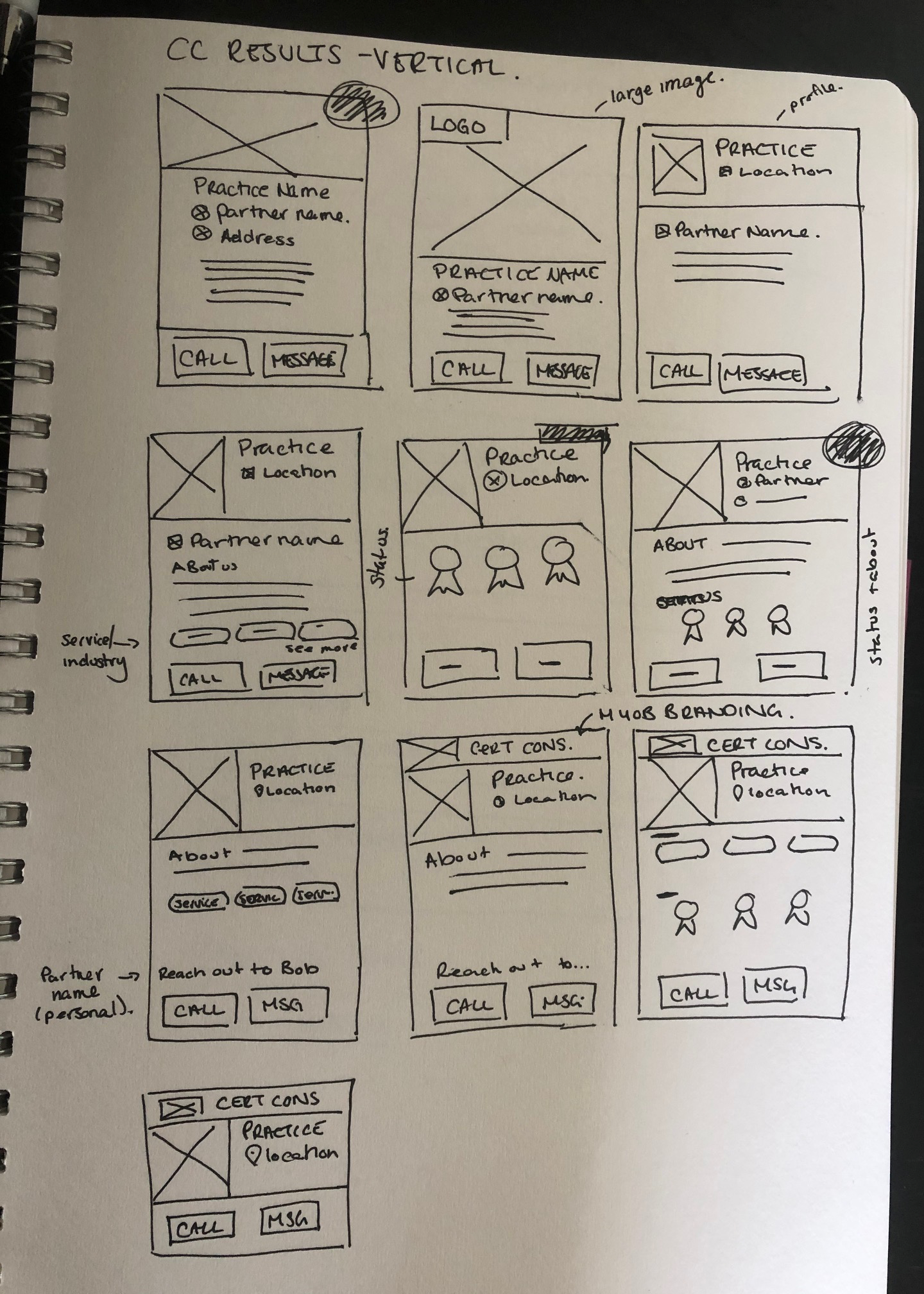 Sketch - CCResults3.png