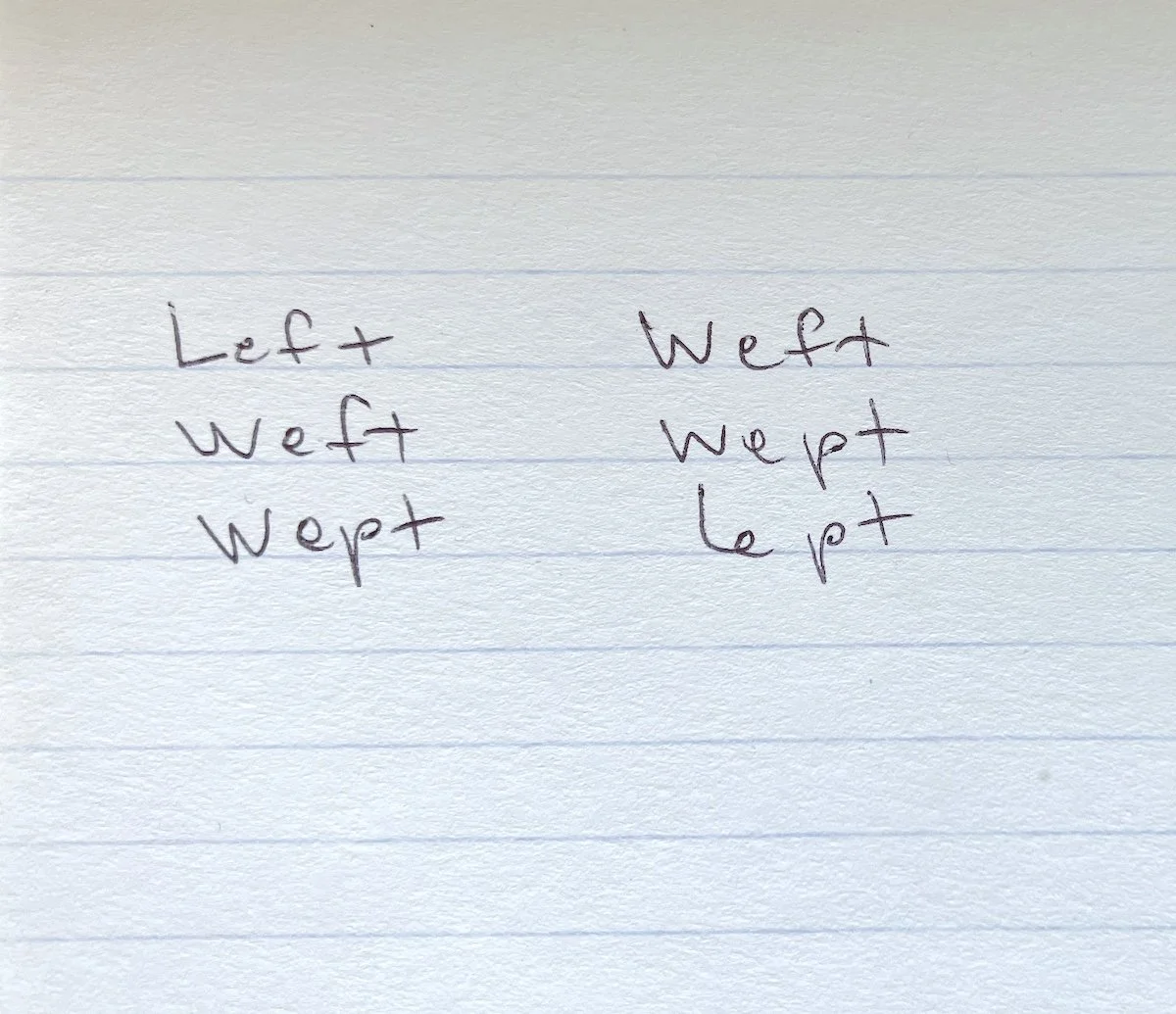 Left - Weft
