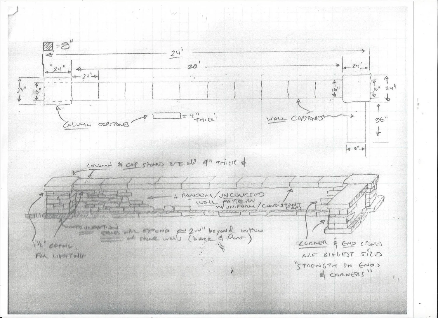 Next to final sketch for a classic limestone wall to be built late December 2014.