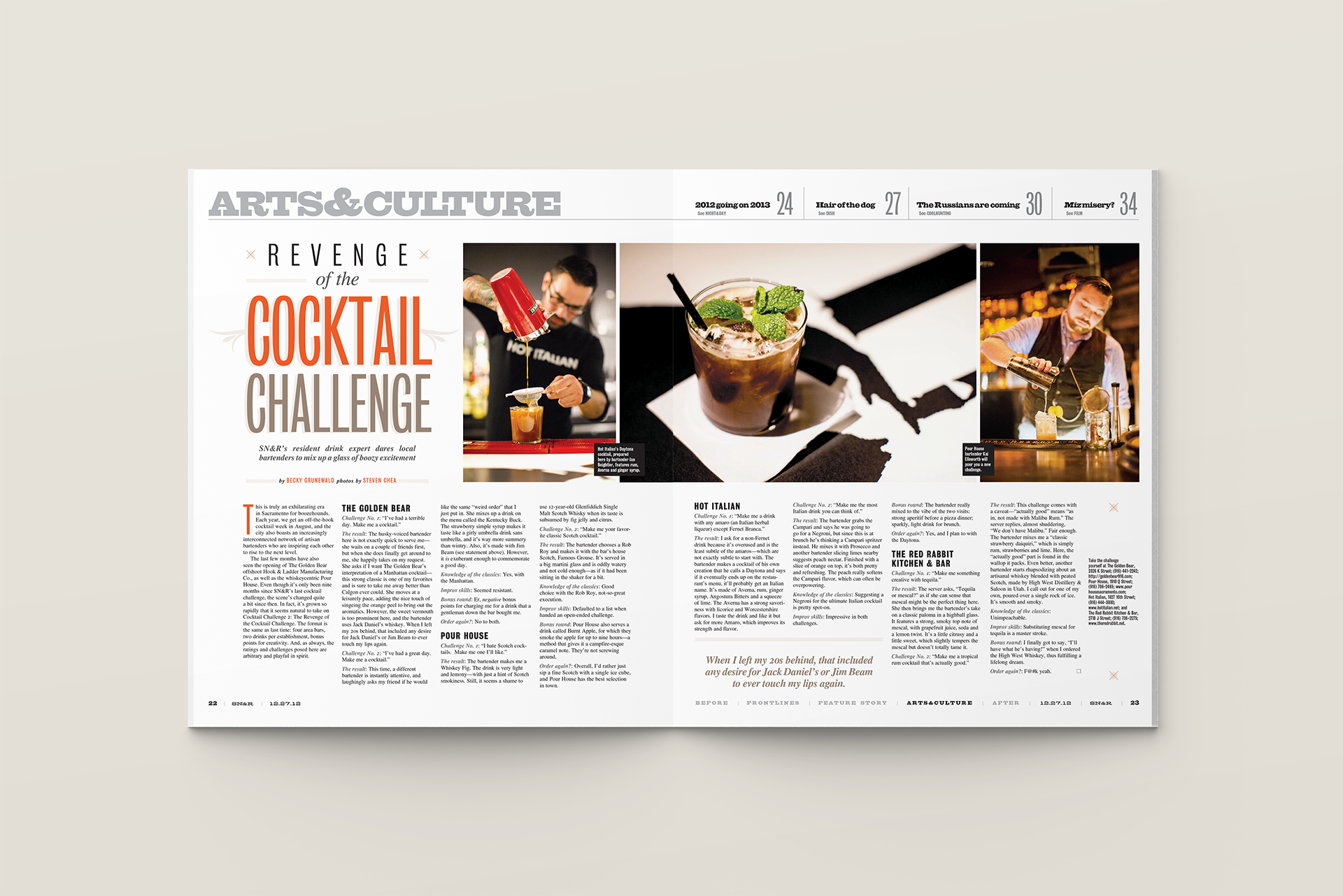Revenge of the Cocktail Challenge.png